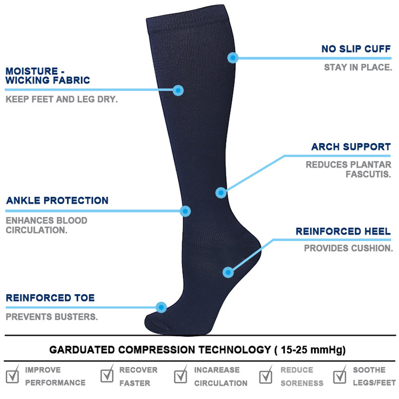 Unisex Anti-Fatigue Varicose V - Compression Sock Medical avaliação e preço